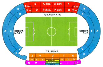 arena